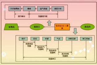 消息人士称由于微软坚持使用内部引擎,《神鬼寓言》开发速度缓慢